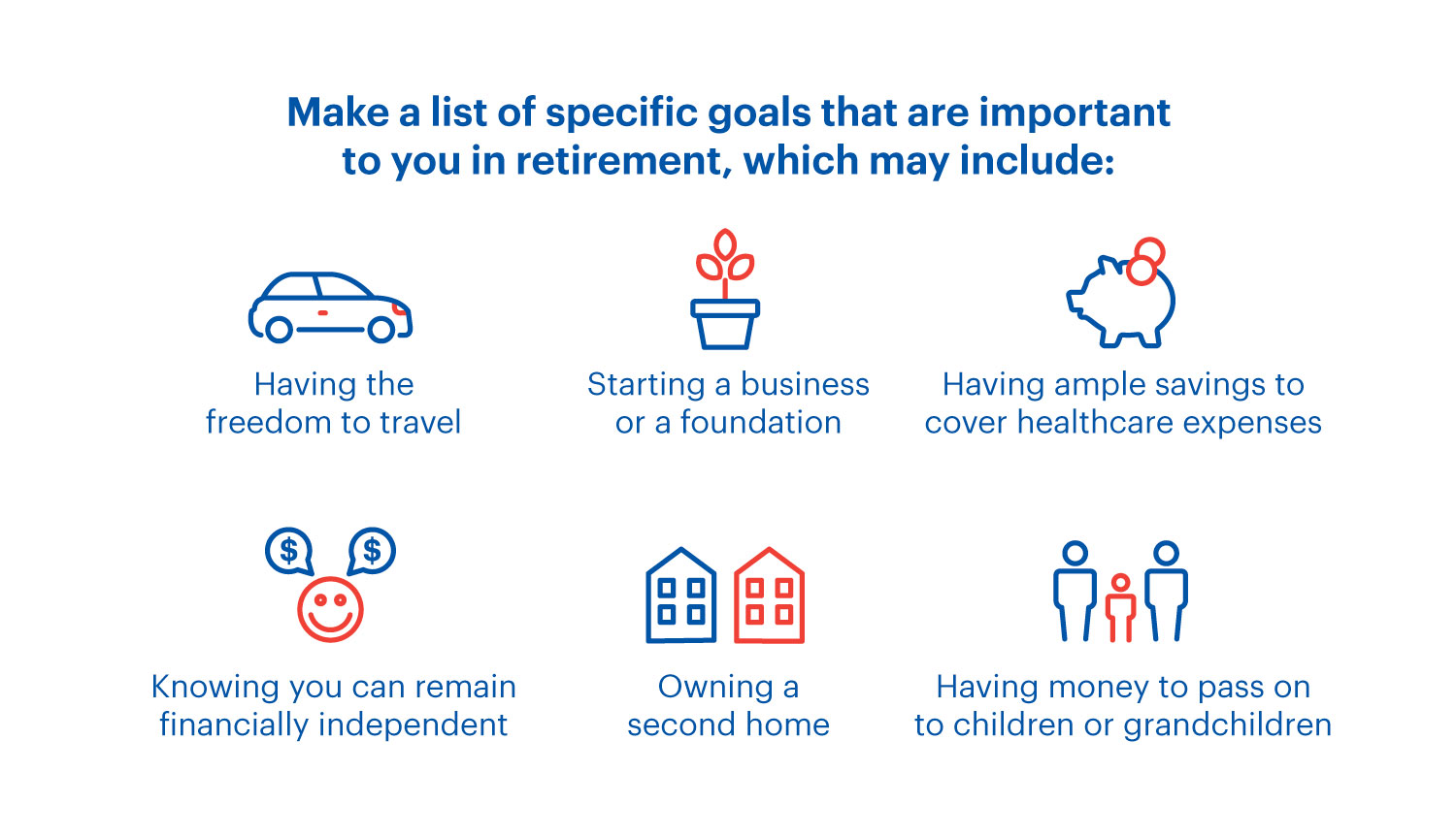An infographic explaining good goals to have for retirement.